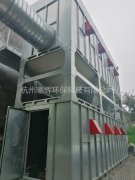 浙江某家具企业除尘项目